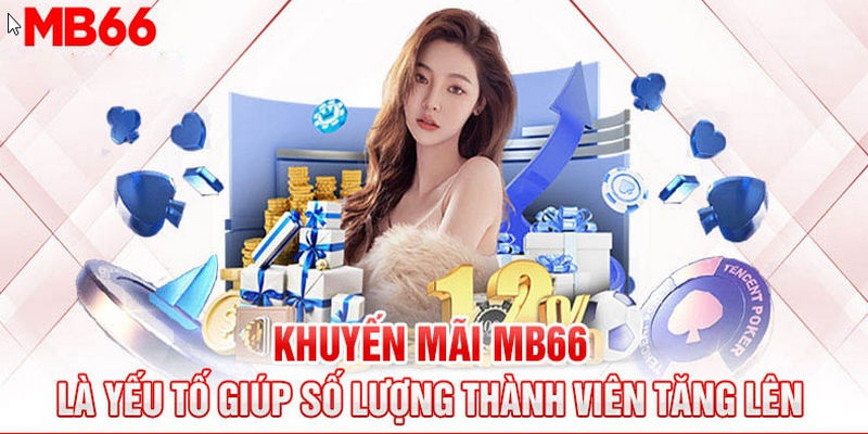 Khuyến mãi siêu khủng & cực kỳ hấp dẫn